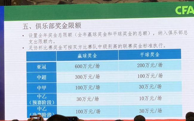 nba下注网站- 法甲薪资帽新政引争议  